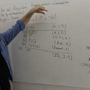 Chapter 0 Propositional Logic Proof Techniques Logic Section 7 Example 2