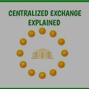 Centralized Exchange Explained Whiteboard Animation