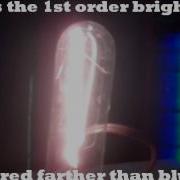 Interference Pattern For White Light Showmethephysics Com