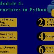 Module 4 Data Structures In Python Lists Tuples Dictionaries Sets Collections Explained