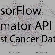 TensorFlow Estimator API Demo
