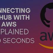 How To Connect GitHub With AWS 2025