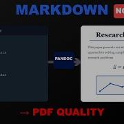 Write Research Papers In Markdown Pandoc LaTeX Quality WITHOUT The Complexity