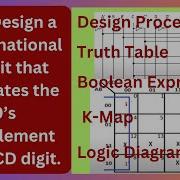 4 18 Design A Combinational Circuit That Generates The 9 S Complement Of A BCD Digit Complements
