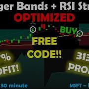 Bollinger Bands RSI Strategy OPTIMIZED For MSFT Free Code