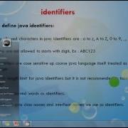 Lesson 6 Core Java Basics Identifiers In Java Programming Language