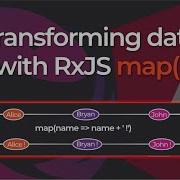 Transforming Data With RxJS Map Operator