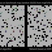 Graph Neural Networks For Decentralized Multi Agent Path Planning Video Demo For IROS2020