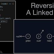 How To Reverse A Linked List Like A Pro Important Algorithm To Learn For Placement Onlycodes