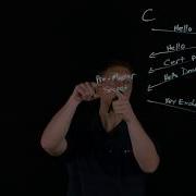 Breaking Down The TLS Handshake