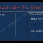 Abstraction 06 Abstract Class Vs Interface