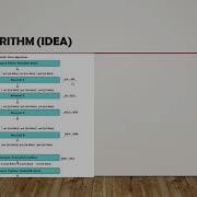 International Data Encryption Algorithm IDEA