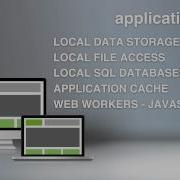HTML5 Tutorials What Is HTML5