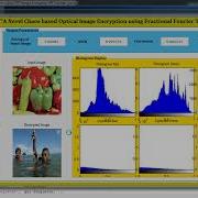 Image Encryption Using Fractional Fourier Transform FRFT MATLAB Code MATLAB Project