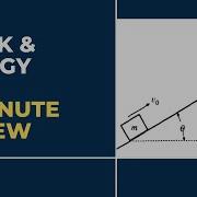 Episode 25 10 Minute AP Physics 1 Work And Energy Review