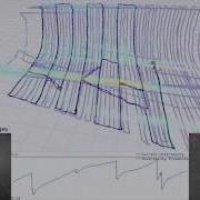 HAUV Opportunistic Sampling Based Planning For Active Visual SLAM