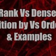 Oracle How Rank Function Works Rank Vs Dense Rank Partition By Examples Jay S TC