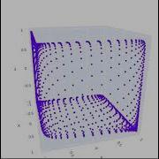 Embedding Space Visualization For The Simplest Neural Network