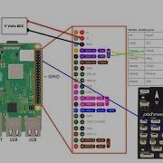 Pixhawk And Drone Kit With Raspberry PI