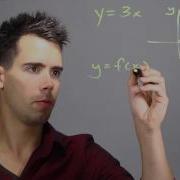 How To Put Something In Function Notation Form Solving Math Problems