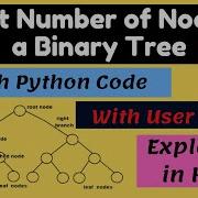 Count Number Of Nodes In A Binary Tree In Python LeetCode 222 Solution In Python Trees In Python