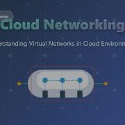 Cloud Networking Explained Virtual Networks Cloud Environments For Beginners