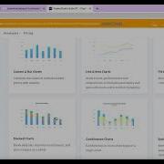 Visualise FusionCharts In React