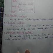 Structure Of PL SQL In Telugu