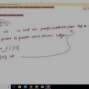 Complicated Declarations In C