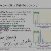 7 2 Sampling Distributions Of Sample Proportions