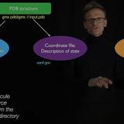Lecture 06 Concept 23 Common Simulation Visualisation Tools