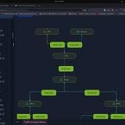 Network Traffic Basics TryHackMe WalkThrough