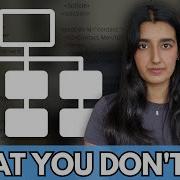 What Is The DOM Document Object Model Simple Explained