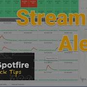 Streaming Alerts In Spotfire