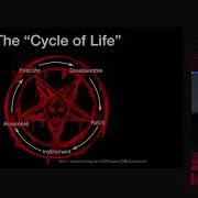 34C3 Implementing An LLVM Based Dynamic Binary Instrumentation Framework