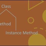 What Is Class In Objective C With Clarification Of Instance And Class Method