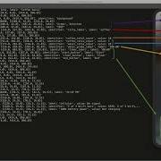XCTest Tutorial The Basics