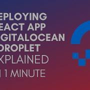 How To Deploy React App On DigitalOcean Droplet 2024