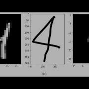 How To Build Handwritten Letters And Digits Recognition With CNN In Python Deep Learning Project