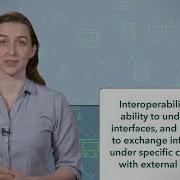 Quality Attributes Software Architecture System Design