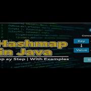 HashMap Implementation In Java HashMap In Java Explained With Example Tutorial