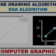 DDA Line Drawing Algorithm In Computer Graphics XRay Pixy