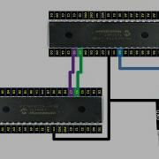 PIC16F877A To PIC16F877A UART Communication Blink An LED
