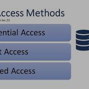 File Access Methods Operating System