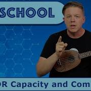 SDR Capacity Comparison Episode 2