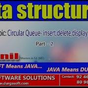 Data Structures Circular Queue Insert Delete Display Operations Part 2