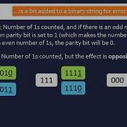Check Digits And Parity Bits