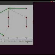 Ns 3 Network Simulation Soft Handover Using PMIPv6