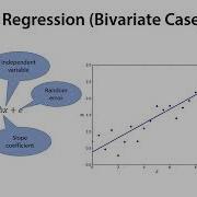 Multivariate Analysis Turning Data Into Meaningful Results