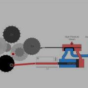 SWFObject In ProcessWire Demo
